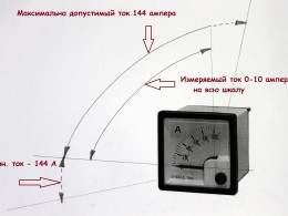 Предельные значения датчика +/- 144 ампера, измеряемые 0-10 ампер