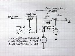 Схема измерения токов генератора, потребителей и зарядки АКБ.